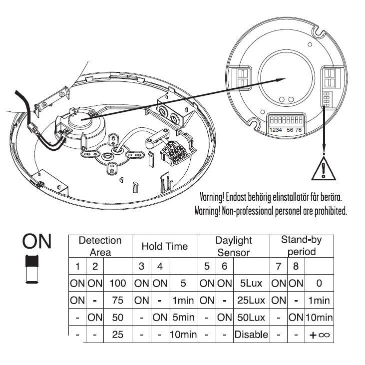 Canopy Sensor Ø30 Blanco De Designlight - Ideal para pasillos y &aacute;reas comunes, esta funci&oacute;n ahorra energ&iacute;a y prolonga la vida &uacute;til de la luminaria al atenuar la luz cuando no est&aacute; en uso.