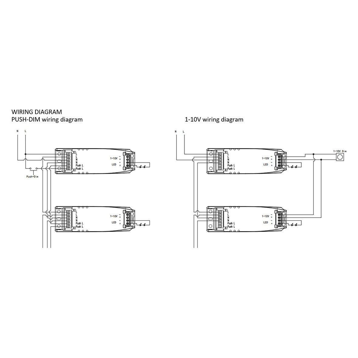 D-MA522DP controlador 1-10V y Push De Designlight - El controlador tiene una funci&oacute;n de memoria en caso de fallo/restablecimiento de la alimentaci&oacute;n.