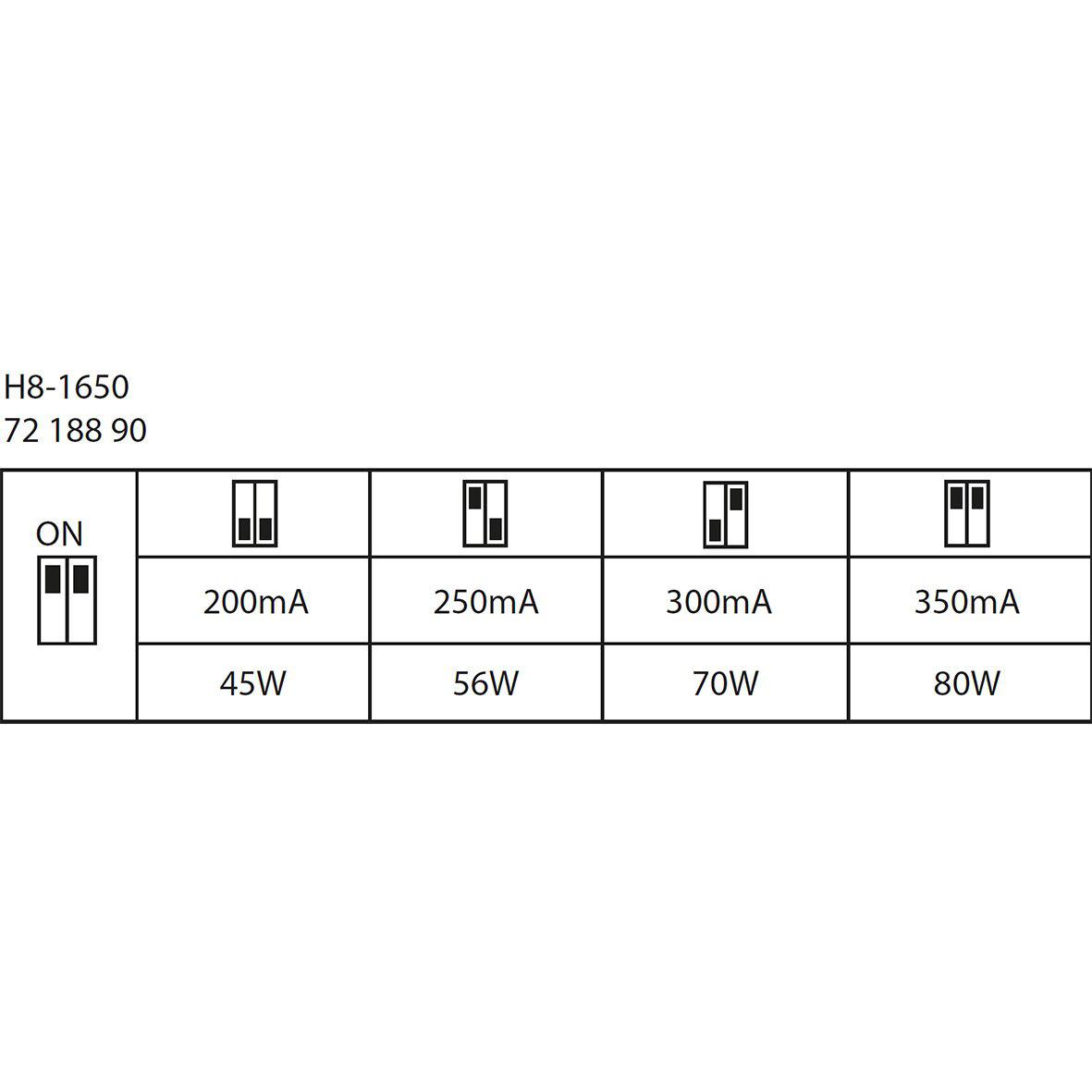 Henry Basic 4000K 165cm Blanco De Designlight - La luminaria se puede abrir y cuenta con un terminal de conexi&oacute;n r&aacute;pida con un terminal de tornillo de 5 polos para cable de 2,5 mm&sup2;.